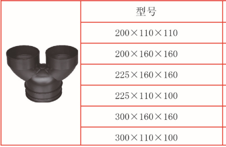 混合接頭規格