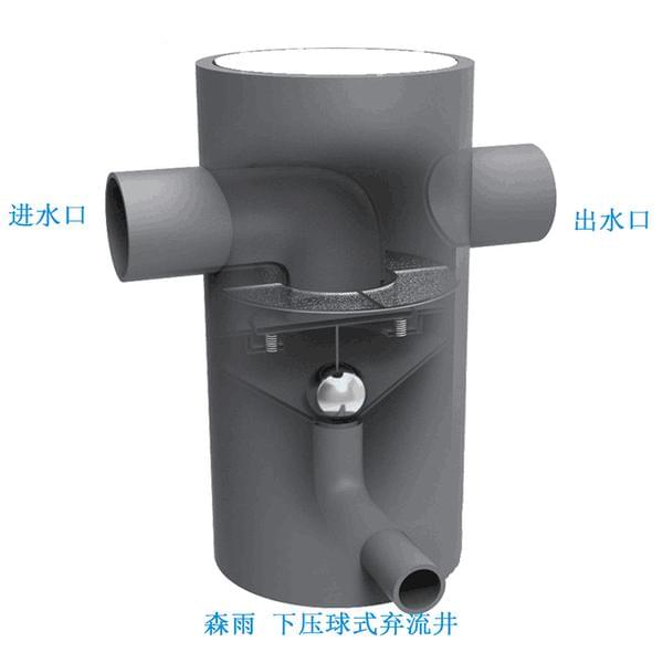雨水收集系統(tǒng)-棄流過(guò)濾裝置