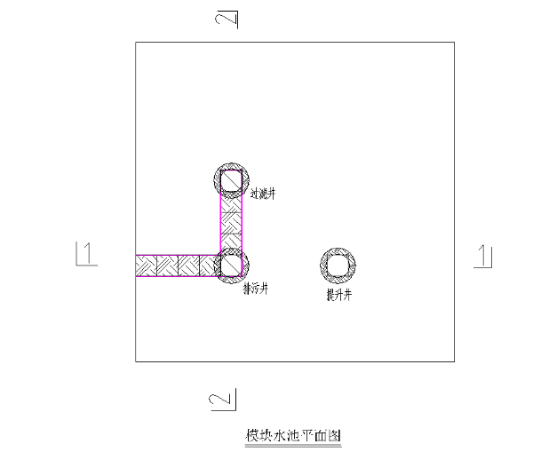 創新型多層緩流過濾系統